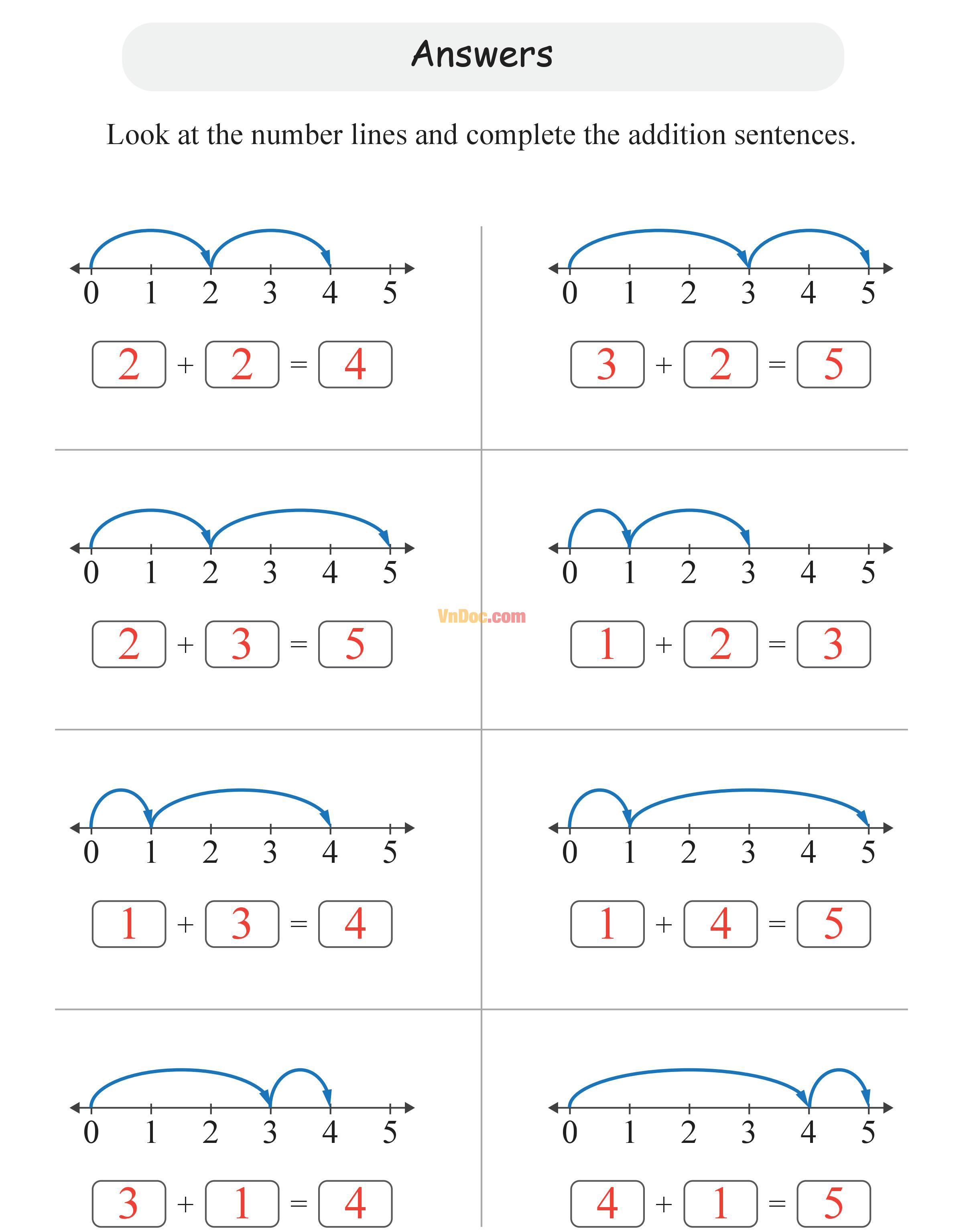 Học Toán Tiếng Anh lớp 1 bài 2
