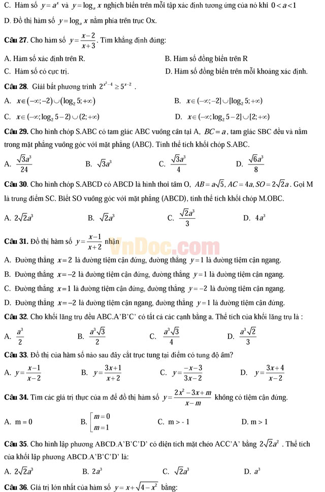 Đề thi thử THPT Quốc gia năm 2017 môn Toán trắc nghiệm có đáp án