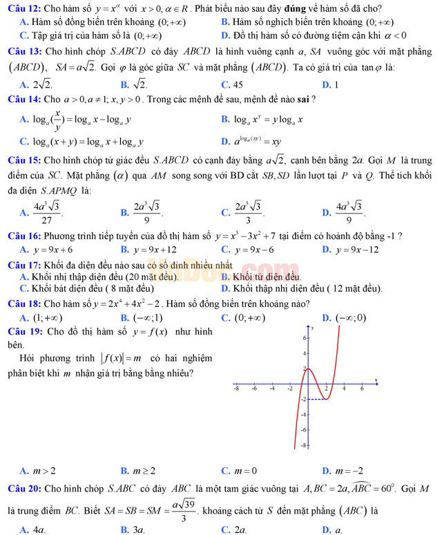 Đề thi thử THPT Quốc gia năm 2017 môn Toán trắc nghiệm có đáp án