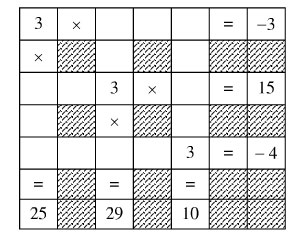 Bài tập môn Toán lớp 6 Bài tập môn Toán lớp 6