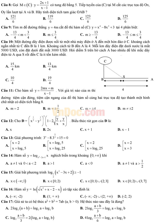 Đề thi thử THPT Quốc gia năm 2017 môn Toán trắc nghiệm trường THPT Cái Bè, Tiền Giang Đề thi thử THPT Quốc gia năm 2017 môn Toán trắc nghiệm có đáp án