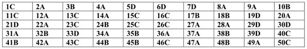 Đề thi thử THPT Quốc gia năm 2017 môn Toán trắc nghiệm trường THPT Cái Bè, Tiền Giang Đề thi thử THPT Quốc gia năm 2017 môn Toán trắc nghiệm có đáp án