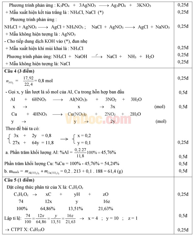 Đề thi học kì 1 môn Hóa học lớp 11 trường THCS&THPT Mỹ Bình, Long An năm học 2015 - 2016 Đề thi học kì 1 môn Hóa học lớp 11 có đáp án