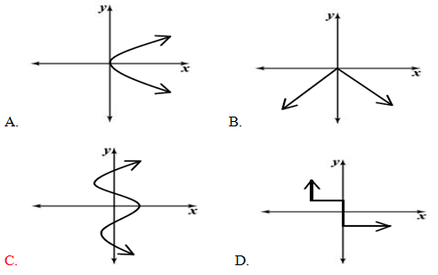 Đề thi Olympic Tiếng Anh lớp 10 vòng 1