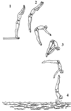 Đề thi Olympic Tiếng Anh lớp 8 vòng 3