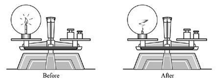 Đề thi Olympic Tiếng Anh lớp 8 vòng 3