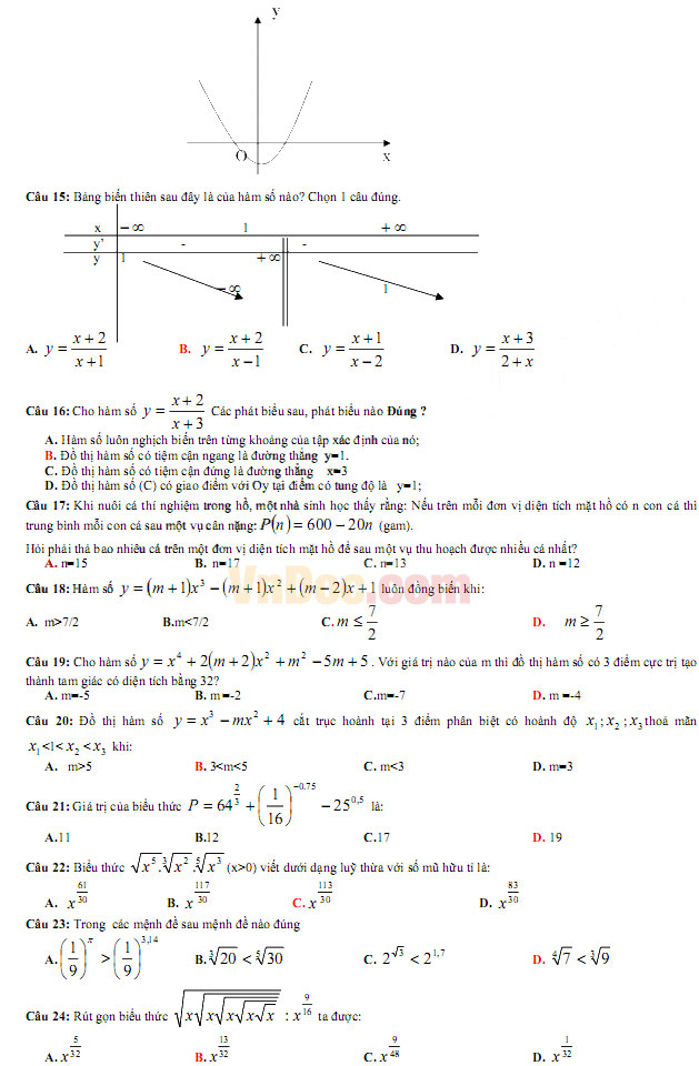 Đề thi thử THPT Quốc gia năm 2017 môn Toán trắc nghiệm có đáp án