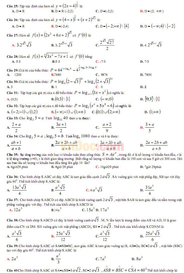 Đề thi thử THPT Quốc gia năm 2017 môn Toán trắc nghiệm có đáp án