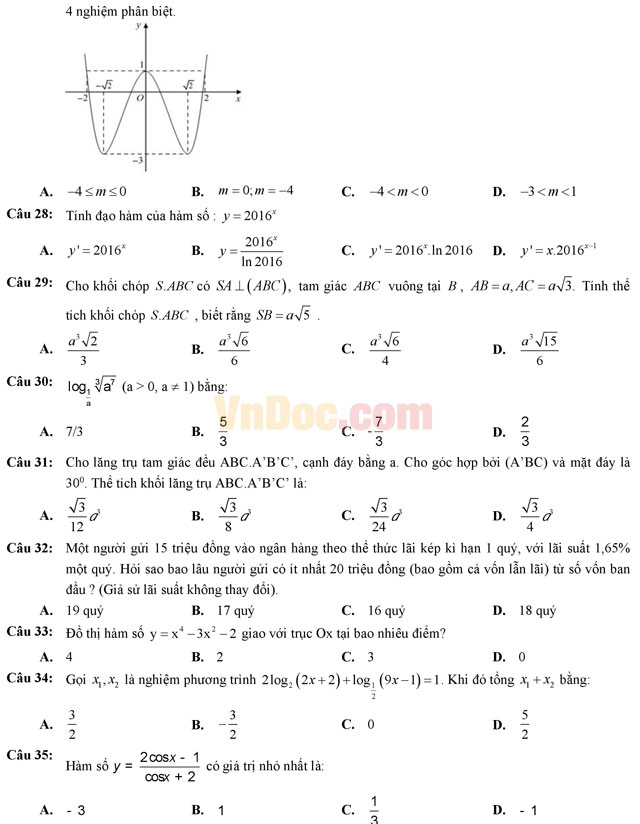 Đề thi thử THPT Quốc gia năm 2017 môn Toán trắc nghiệm