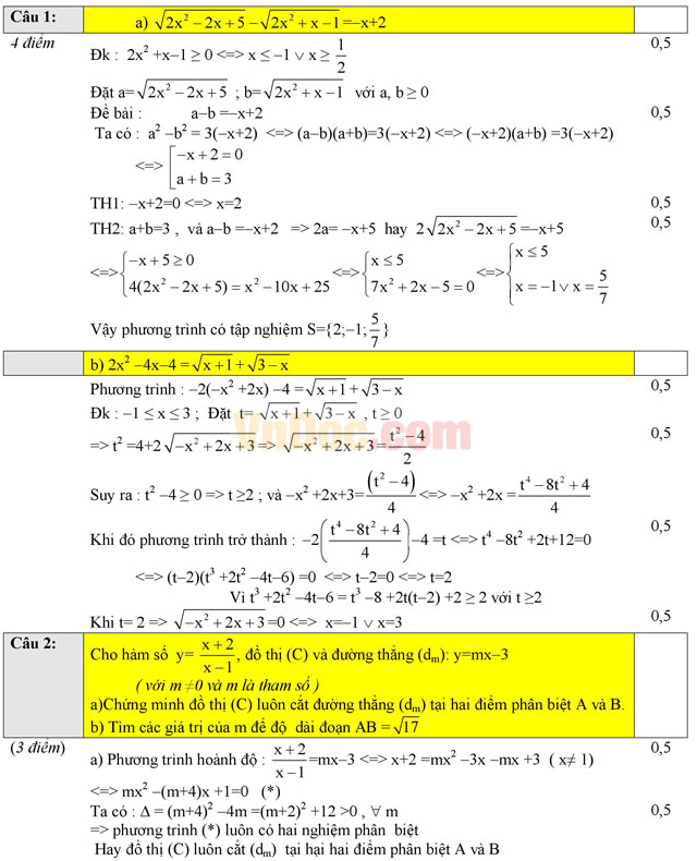 Đề thi học sinh giỏi cấp trường môn Toán lớp 12 có đáp án