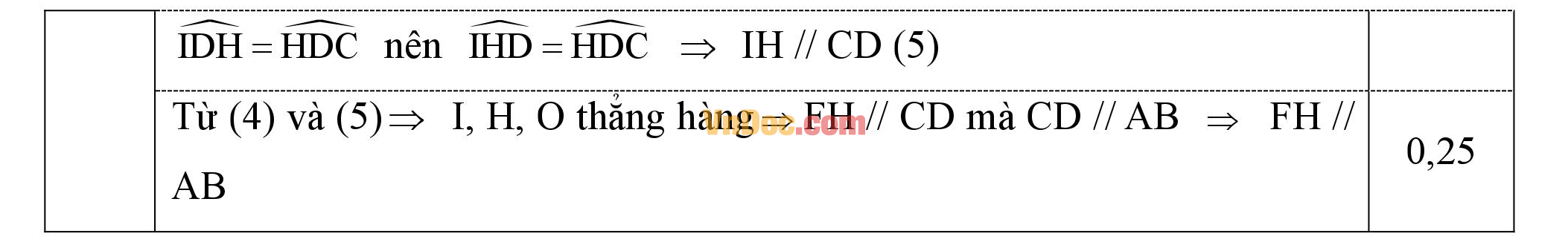 Đáp án đề thi hk1 môn Toán lớp 8