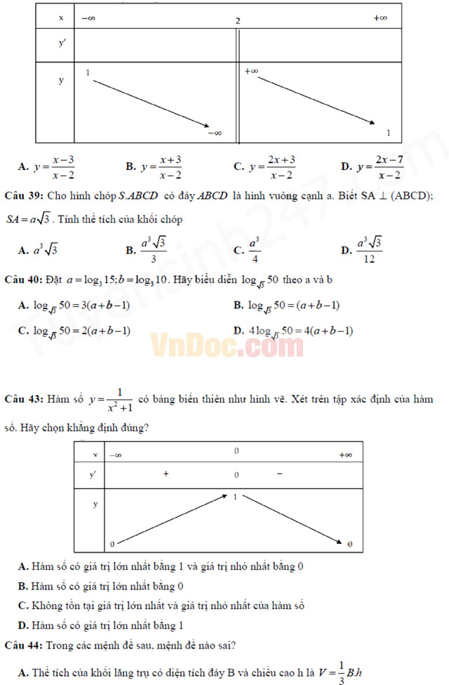 Đề thi thử THPT Quốc gia năm 2017 môn Toán trắc nghiệm