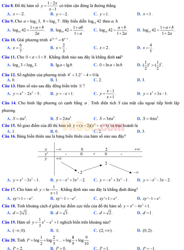 Đề thi thử THPT Quốc gia năm 2017 môn Toán trắc nghiệm trường THPT Hà Trung, Thanh Hóa (Lần 1) Đề thi thử THPT Quốc gia năm 2017 môn Toán trắc nghiệm có đáp án