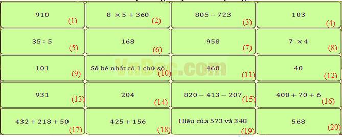 Đề thi giải Toán trên mạng có đáp án Bộ đề thi Violympic Toán lớp 3 năm học 2016 - 2017
