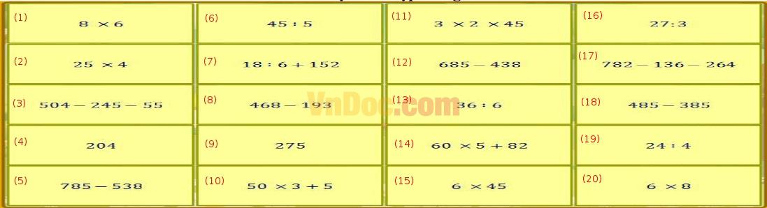 Đề thi giải Toán trên mạng có đáp án Bộ đề thi Violympic Toán lớp 3 năm học 2016 - 2017