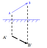 Đáp án đề thi hk1 môn Vật lý lớp 7