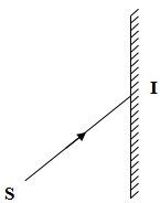 Đề thi hk1 môn Vật lý lớp 7