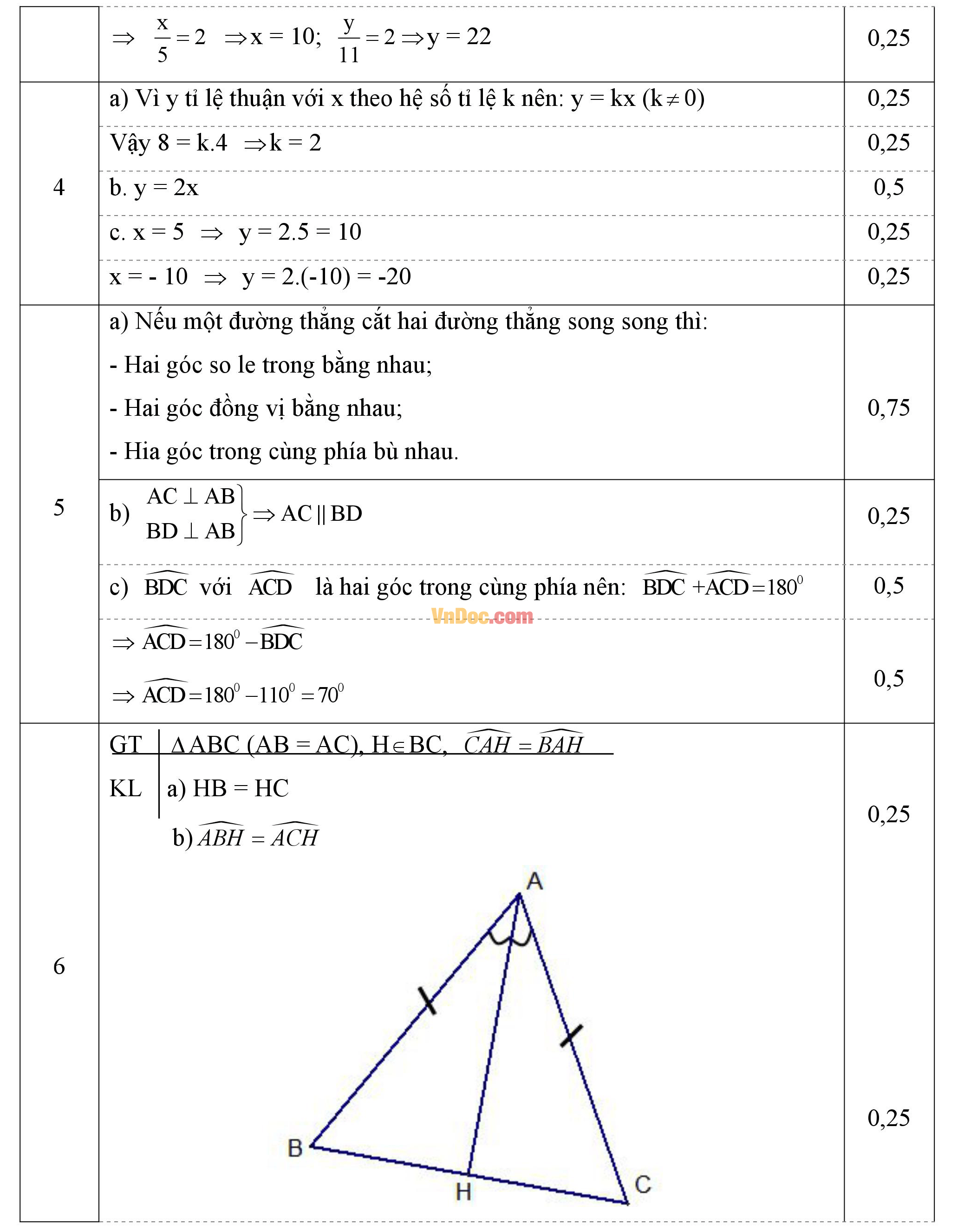 Đáp án đề thi hk1 môn Toán lớp 7