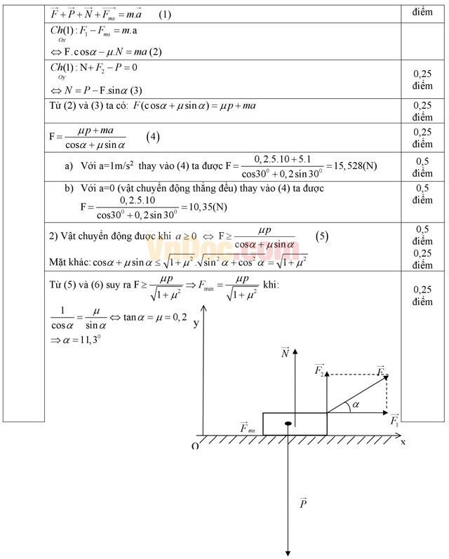 Đề thi học kì 1 môn Vật lý lớp 10 có đáp án