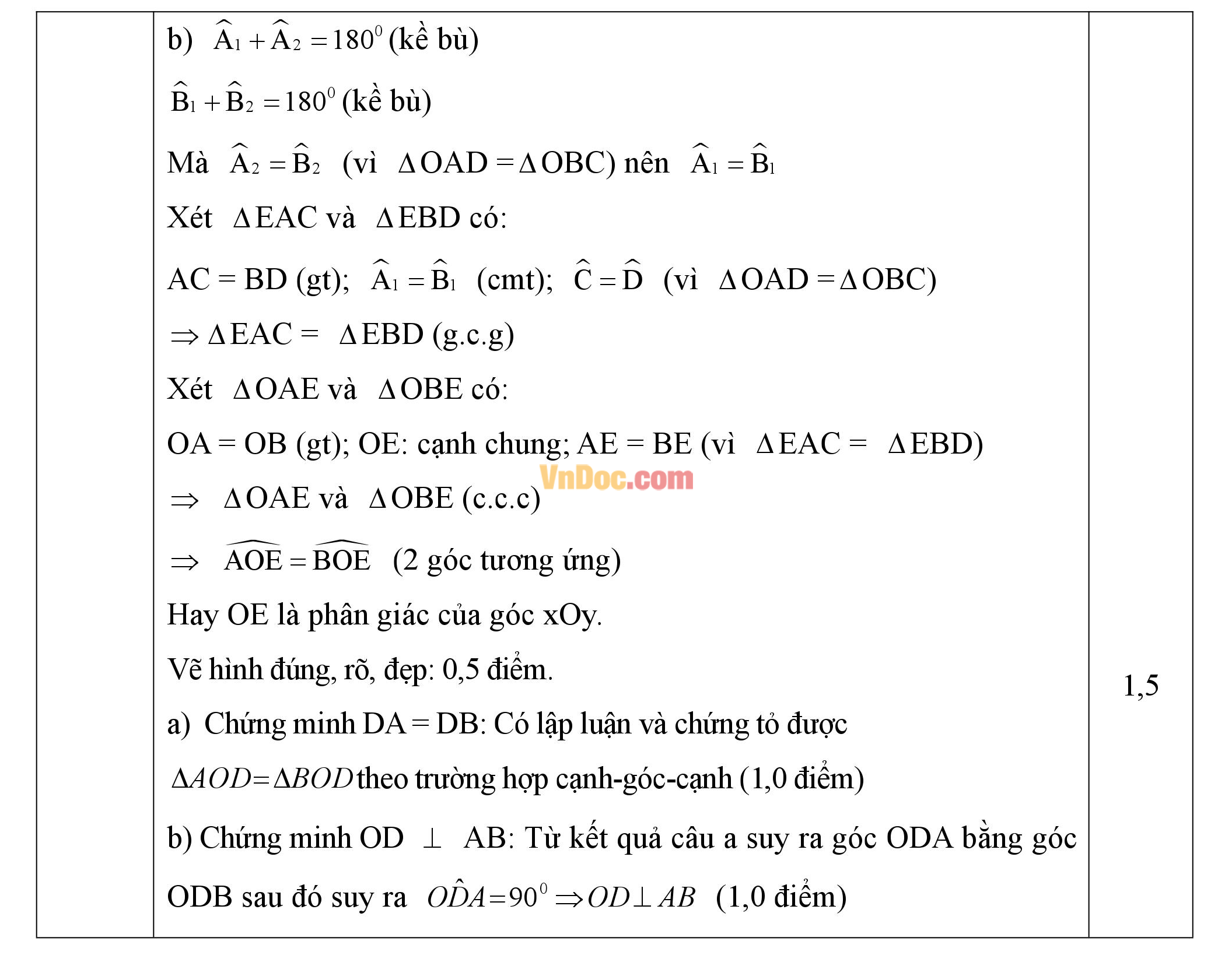 Đáp án đề thi hk1 môn toán lớp 7 Đáp án đề thi hk1 môn toán lớp 7