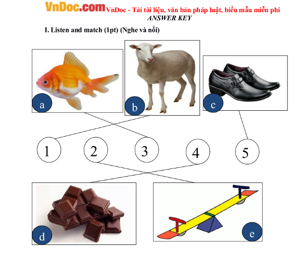 Đề kiểm tra Tiếng Anh Lớp 2