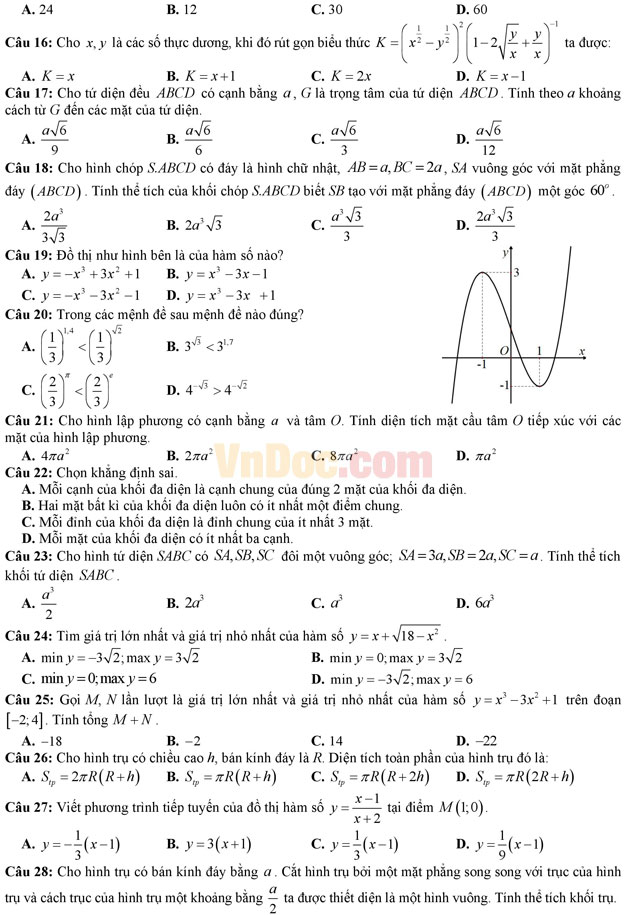 Đề thi thử THPT Quốc gia năm 2017 môn Toán trắc nghiệm - Sở GD&ĐT Vĩnh Phúc Đề thi thử THPT Quốc gia năm 2017 môn Toán trắc nghiệm