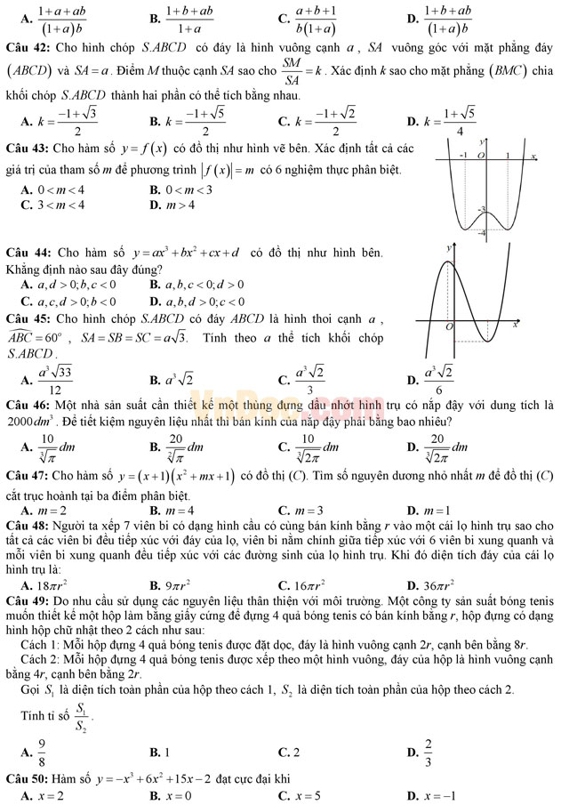 Đề thi thử THPT Quốc gia năm 2017 môn Toán trắc nghiệm - Sở GD&ĐT Vĩnh Phúc Đề thi thử THPT Quốc gia năm 2017 môn Toán trắc nghiệm