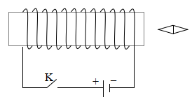 Đề thi hk1 môn Vật lý lớp 9