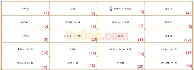Đề thi Violympic Toán lớp 3 vòng 10 năm 2016 - 2017