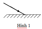 Đề thi hk1 môn Vật lý lớp 7