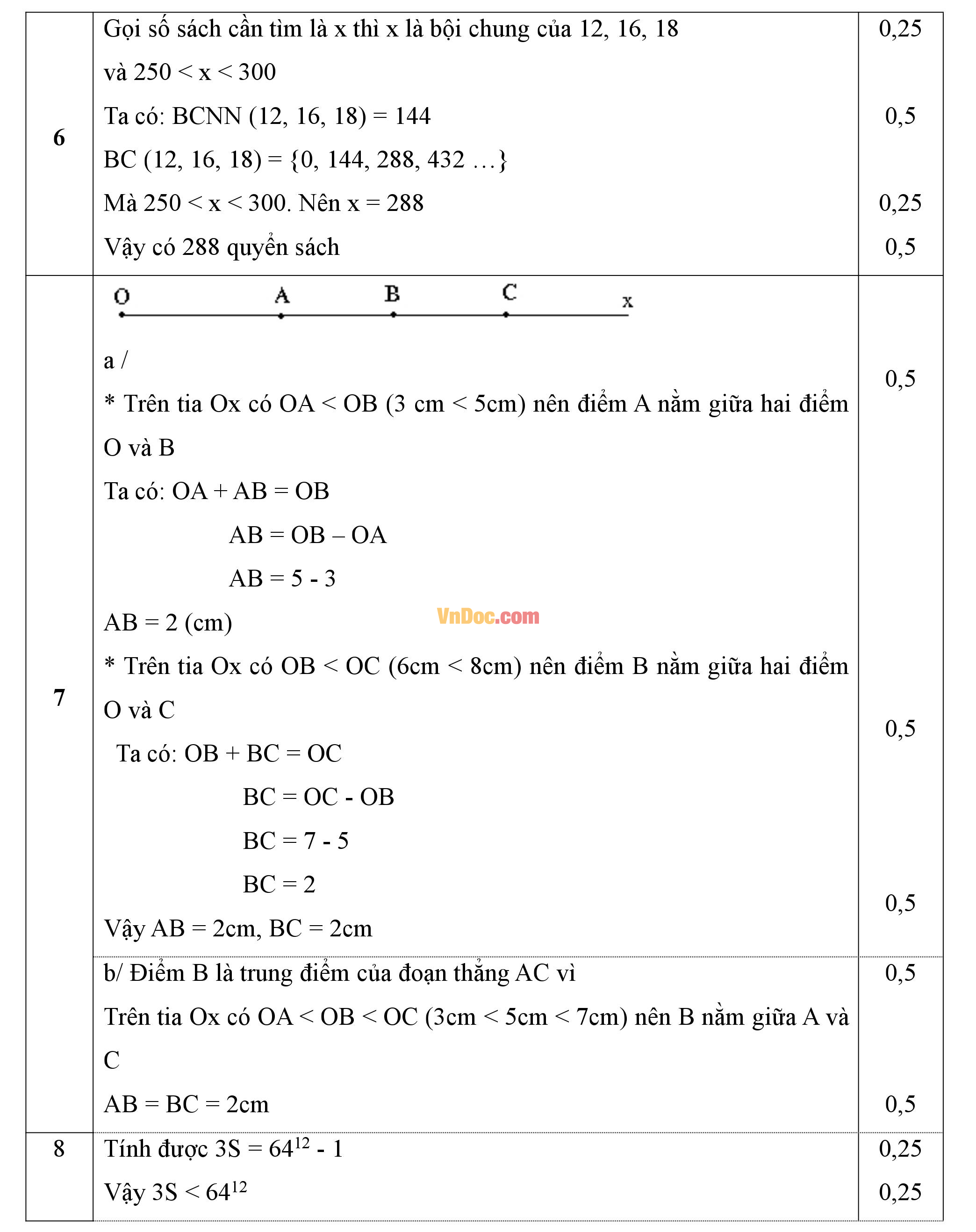 Đáp án đề thi hk1 môn toán lớp 6