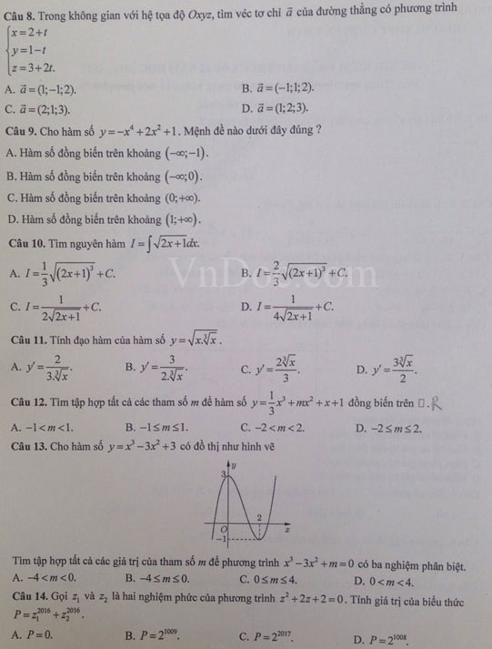 Đề thi thử THPT Quốc gia năm 2017 môn Toán trường THPT chuyên Khoa học tự nhiên - Đại học Quốc gia Hà Nội (Lần 1) Đề thi thử THPT Quốc gia năm 2017 môn Toán trường THPT chuyên Khoa học tự nhiên có đáp án