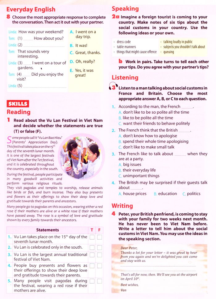 Bài tập tiếng Anh lớp 8 trắc nghiệm