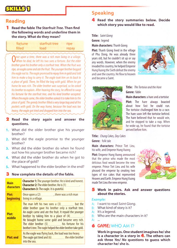 Từ vựng tiếng Anh lớp 8 Getting Started Unit 6 Lớp 8 Trang 58 SGK