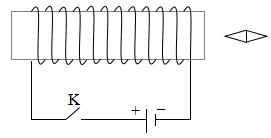 Đề thi hk1 môn Vật lý lớp 9