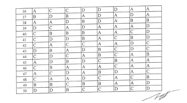 Đề thi học kì 1 môn Tiếng Anh lớp 10 năm 2016 có đáp án