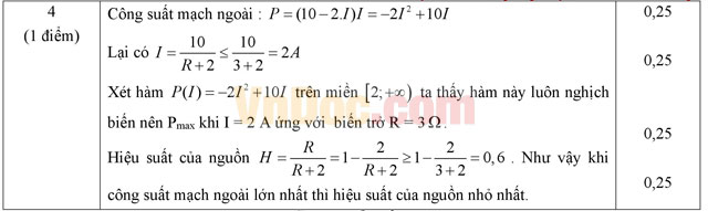 Đề thi học kì 1 môn Vật lý lớp 11 có đáp án
