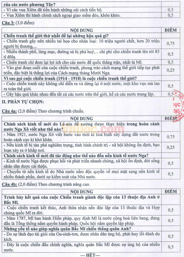 Đề thi học kì 1 môn Lịch sử lớp 11 có đáp án
