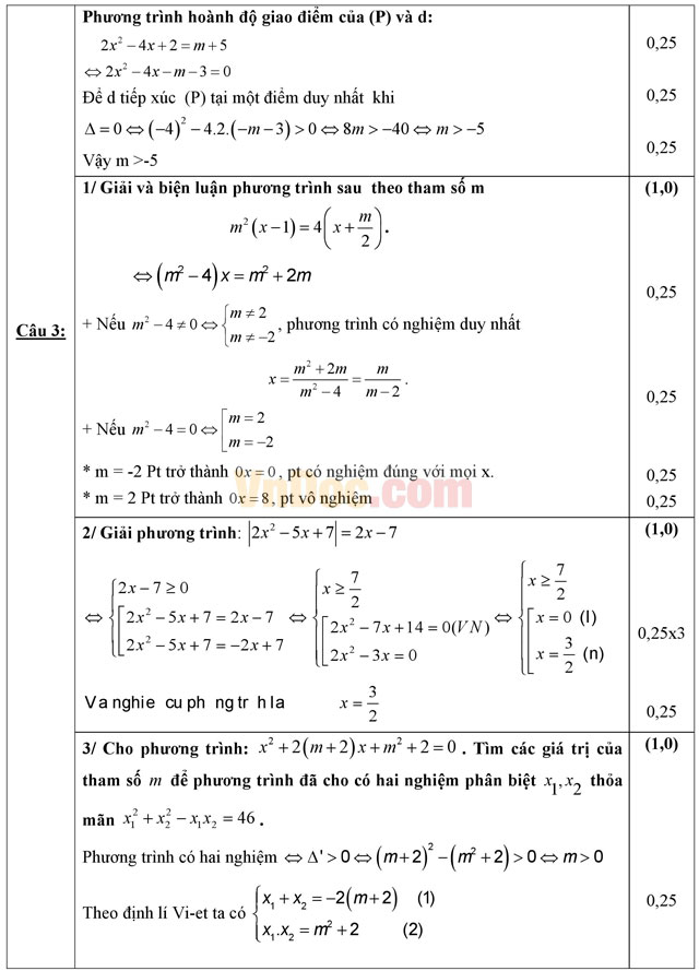 Đề thi học kì 1 môn Toán lớp 10 trường THPT Lê Thanh Hiên, Tiền Giang năm học 2016 - 2017 Đề thi học kì 1 môn Toán lớp 10 có đáp án