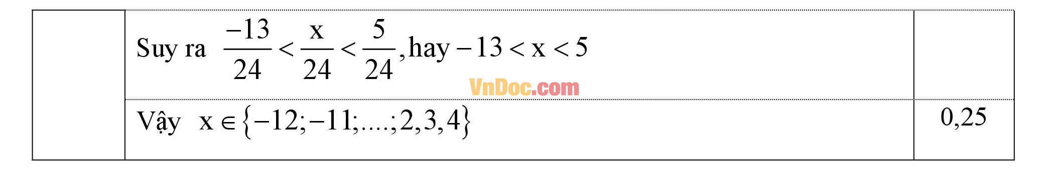 Đáp án đề thi hk1 môn Toán lớp 7