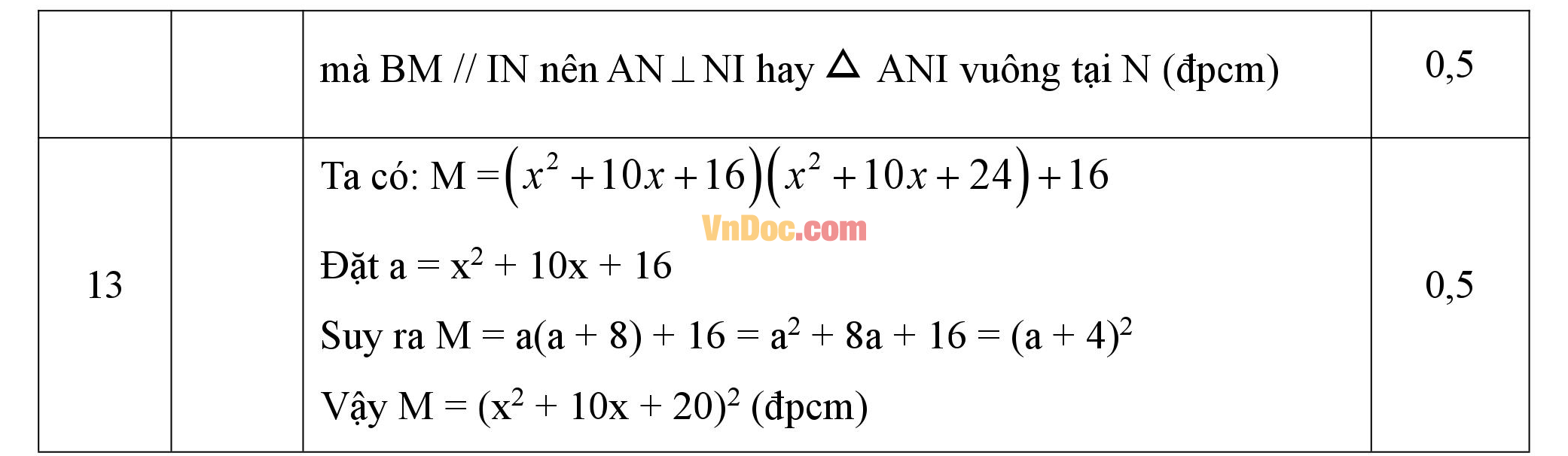 Đáp án đề thi hk1 môn Toán lớp 8