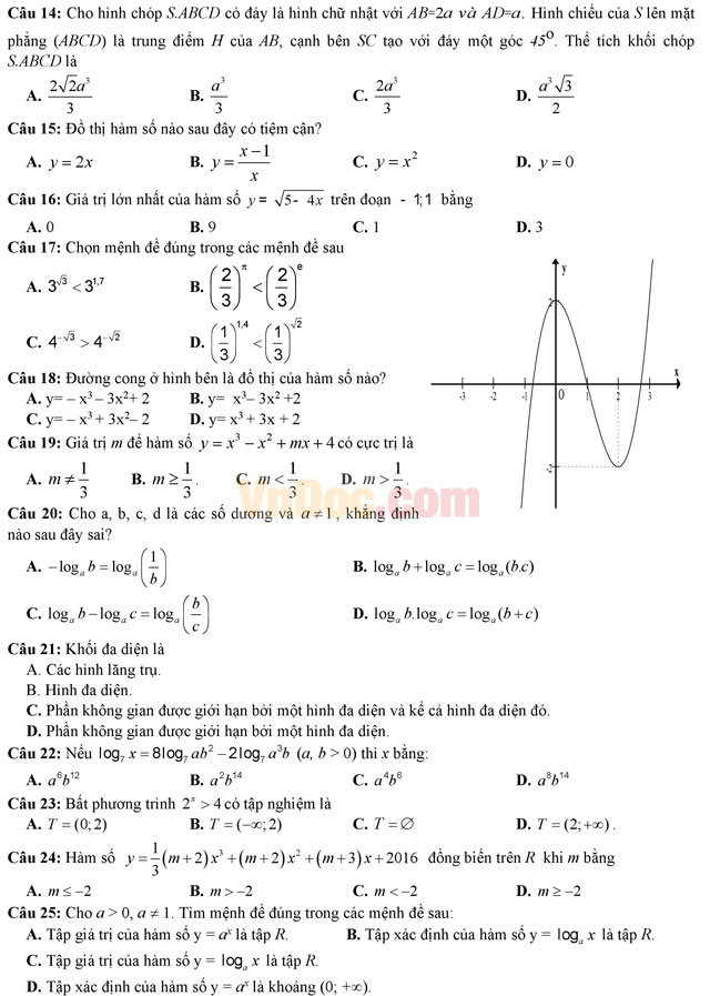 Đề thi học kì 1 môn Toán lớp 12 trường THPT Phan Ngọc Hiển, Cà Mau năm học 2016 - 2017 Đề thi học kì 1 môn Toán lớp 12 có đáp án
