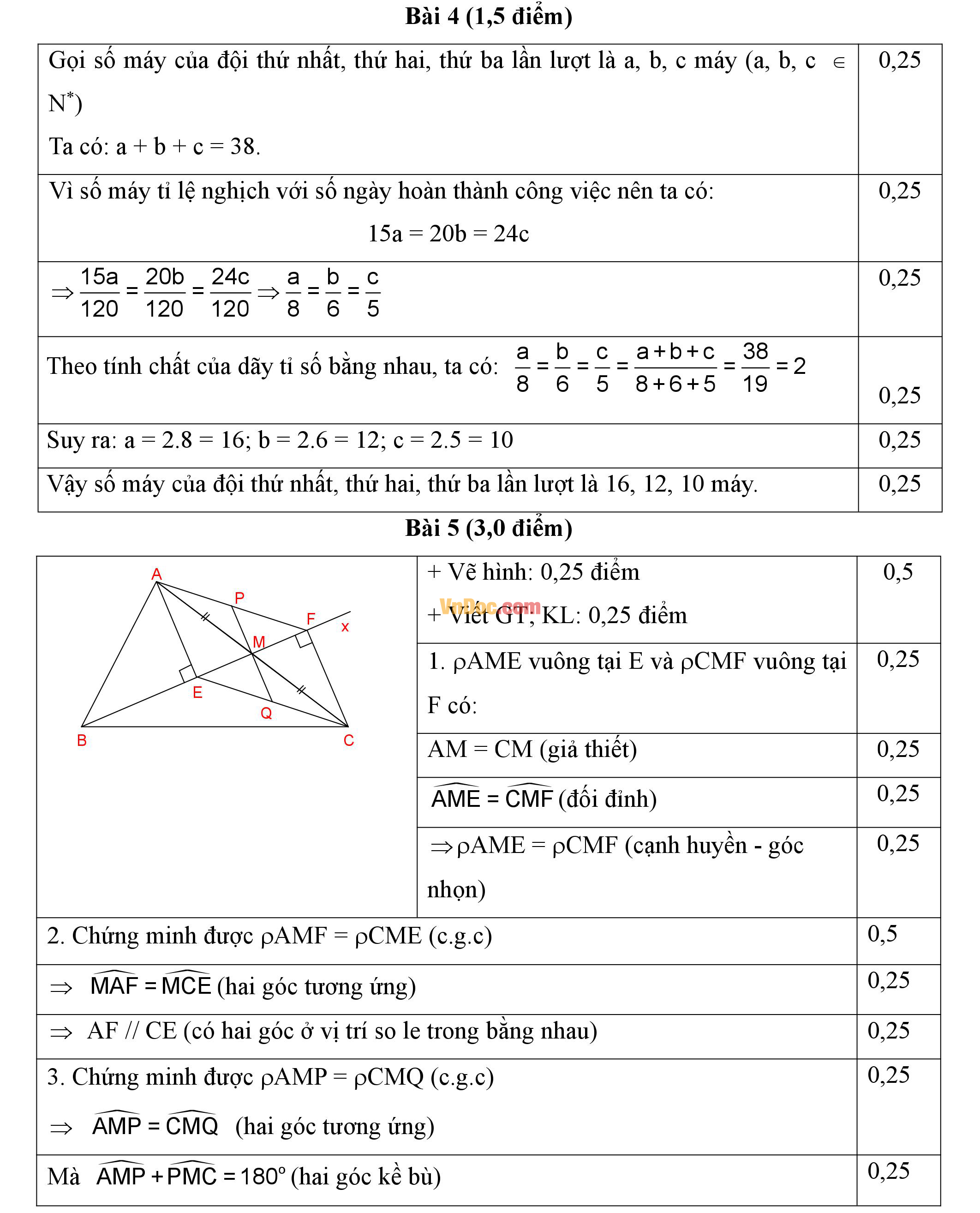 Đáp án đề thi hk1 môn Toán lớp 7