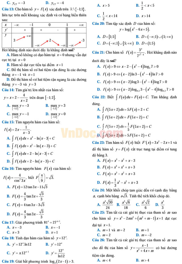 Đề thi thử THPT Quốc gia năm 2017 môn Toán trắc nghiệm trường THPT Chuyên Hạ Long, Quảng Ninh Đề thi thử THPT Quốc gia năm 2017 môn Toán trắc nghiệm có đáp án