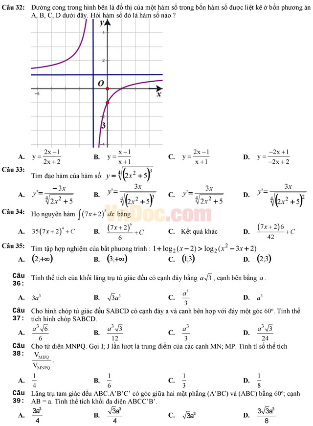 Đề thi thử THPT Quốc gia năm 2017 môn Toán trắc nghiệm trường