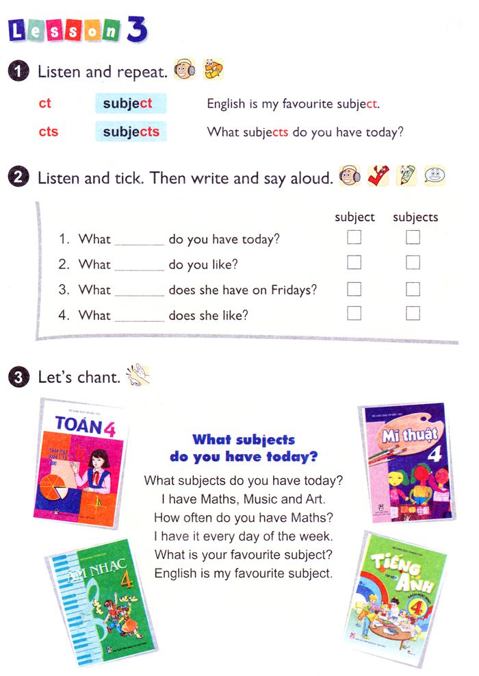 Phân phối chương trình tiếng anh lớp 4 sách mới