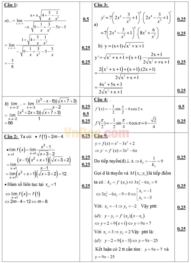 Đề thi học kì 2 môn Toán lớp 11 có đáp án