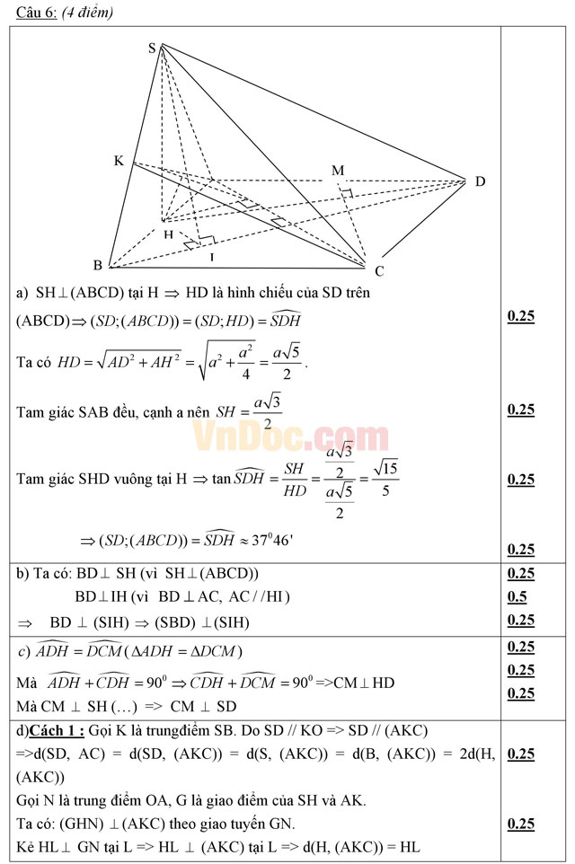 Đề thi học kì 2 môn Toán lớp 11 có đáp án