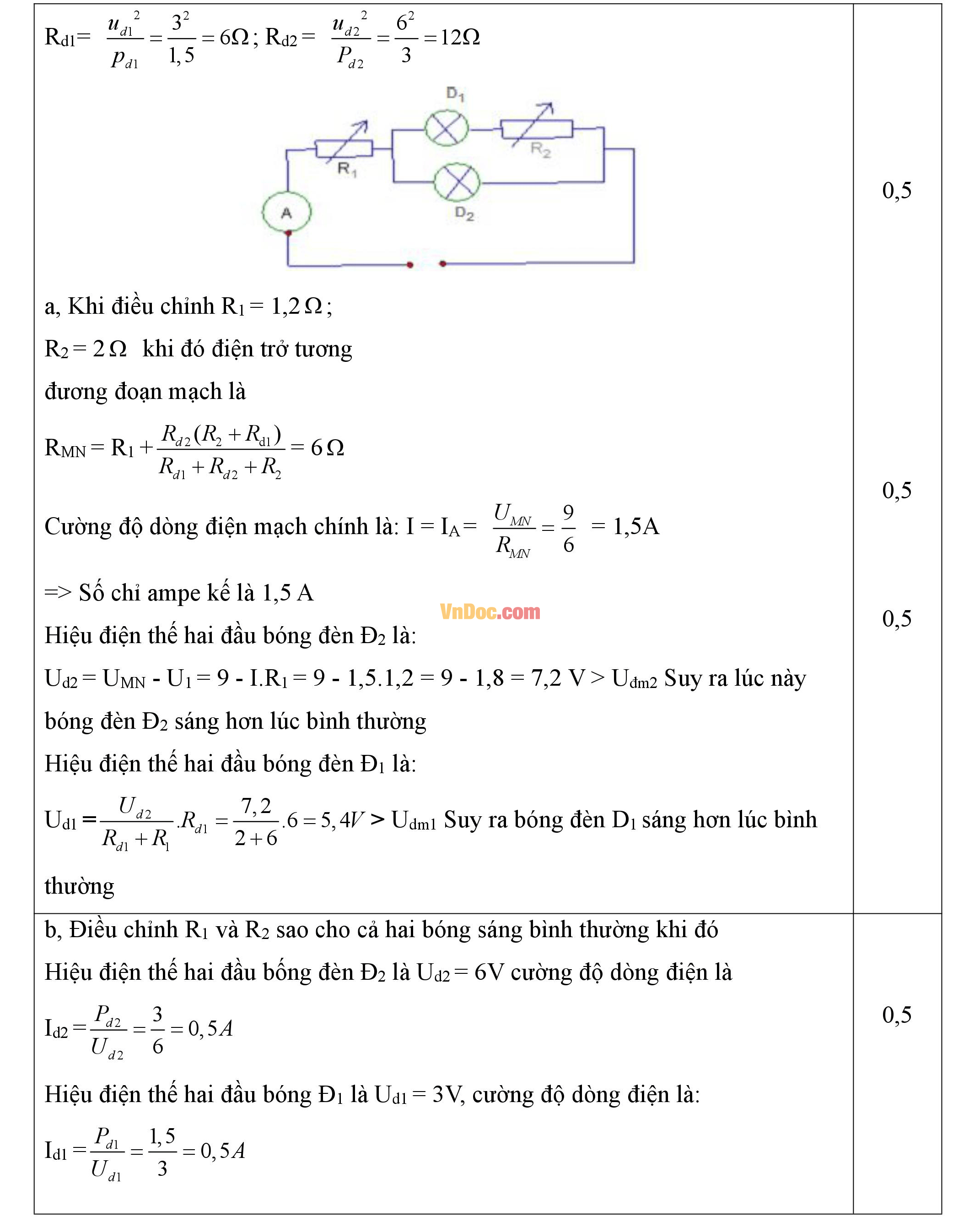 Đáp án đề thi hsg môn Vật lý lớp 9