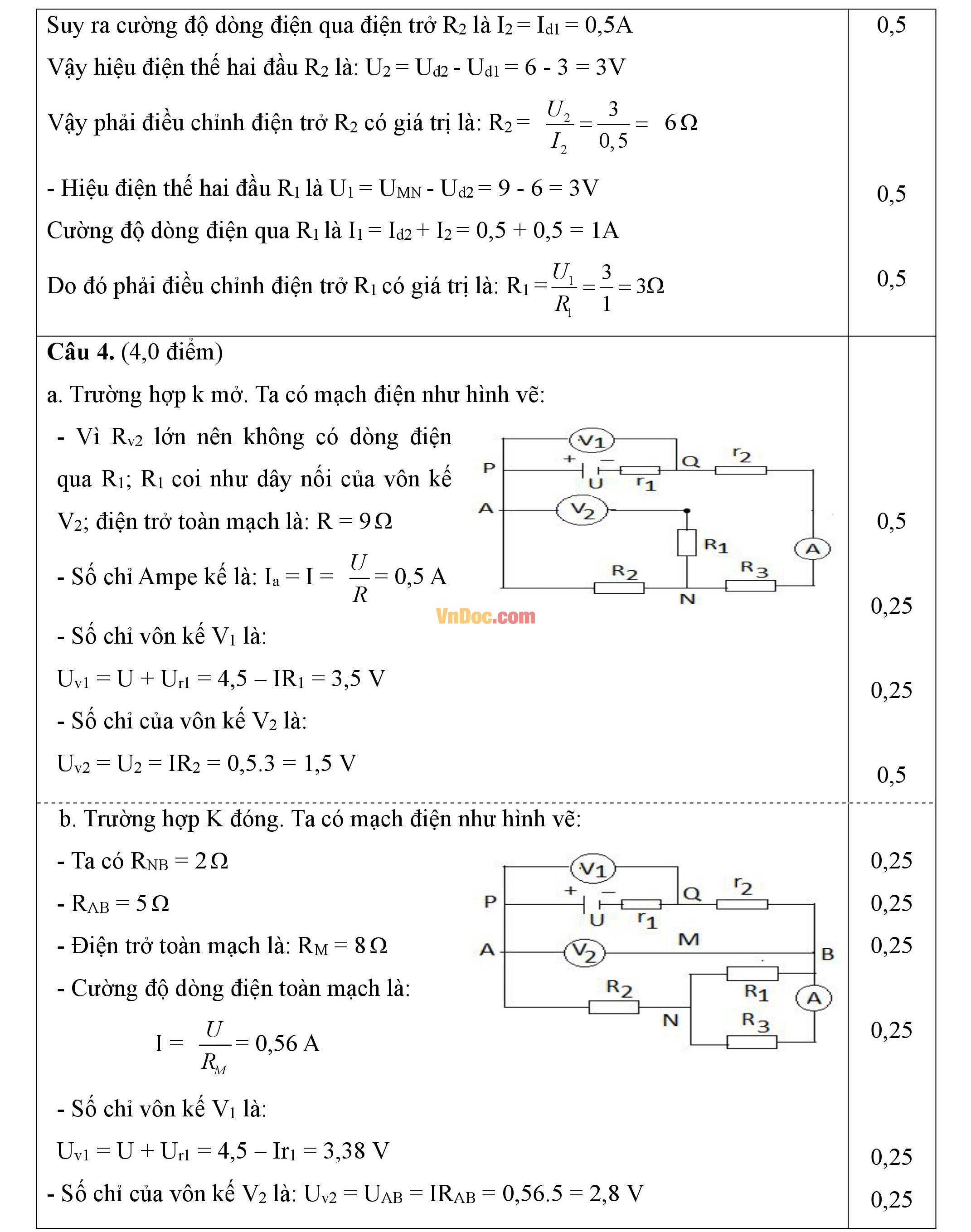 Đáp án đề thi hsg môn Vật lý lớp 9